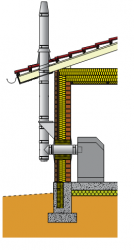 Дымоходная система Schiedel Permeter H5 D150 настенный монтаж, цвет-cерый